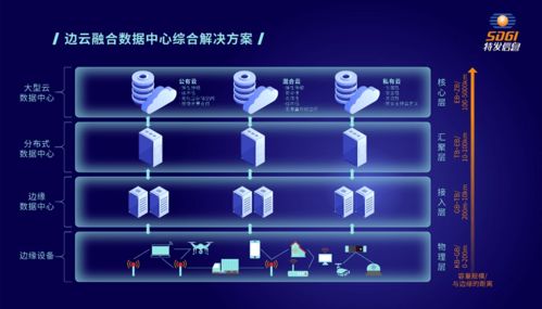 特发信息荣膺双项殊荣 获评数字化转型先锋，技术方案引领行业
