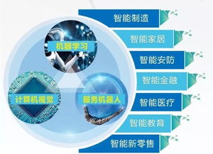 数字永泰 智慧未来 逾百家企业共聚投资洽谈会，共绘数字产业发展新蓝图